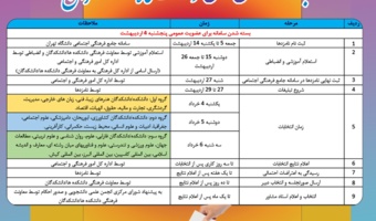 انتخابات الکترونیک انجمنهای علمی دانشجویی